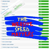The Website Speed Matters